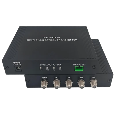 Modem optik FTTH menterjemah isyarat optik kepada isyarat elektrik untuk samb...